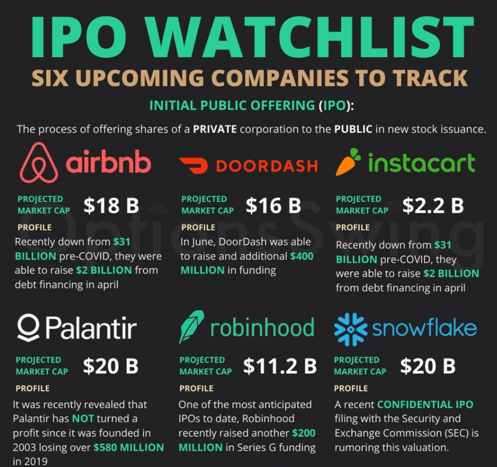 🚩 What's your favorite upcoming IPO⁉️