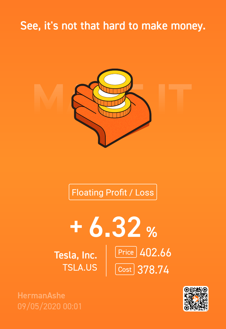 この血まみれの日に利益を得られてラッキーです [礼拝] $テスラ (TSLA.US)$$アップル (AAPL.US)$