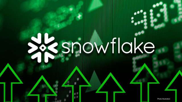 Snowflake的股價在首次公開招股（IPO）中飆升112％。