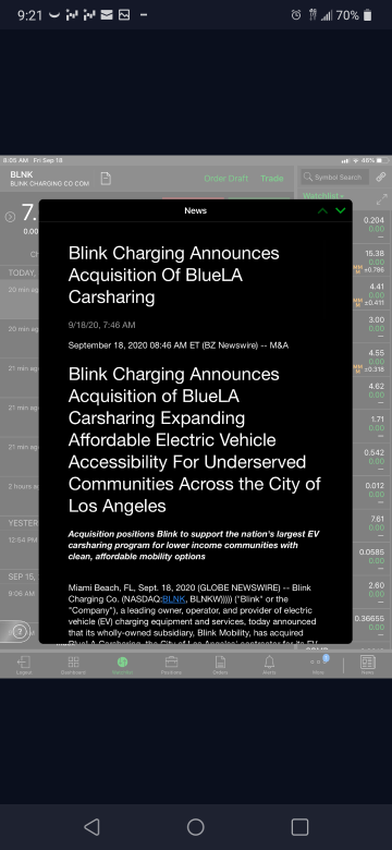 不要错过blink charging