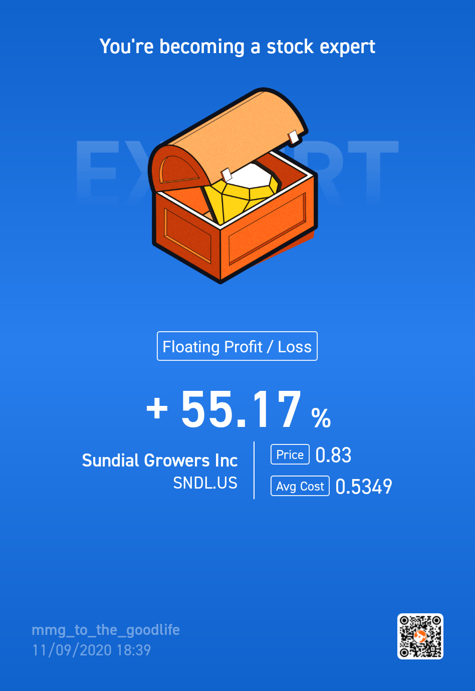 $SNDL Inc (SNDL.US)$ to 40...