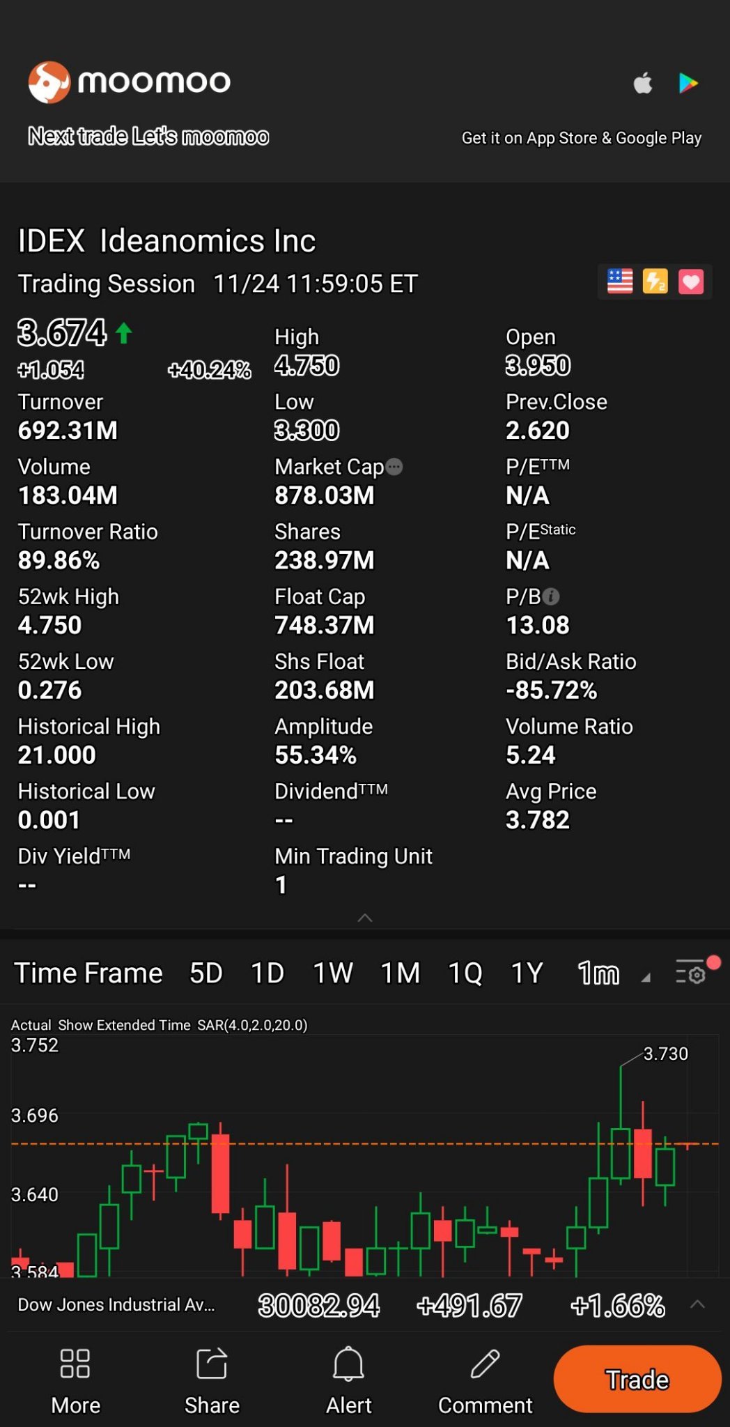 $优点互动 (IDEX.US)$ 快速而悄无声息地增长