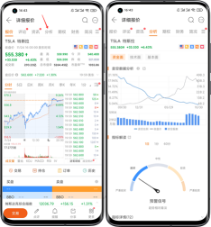 How does the “Moomoo Guide” series open the door to stock analysis?