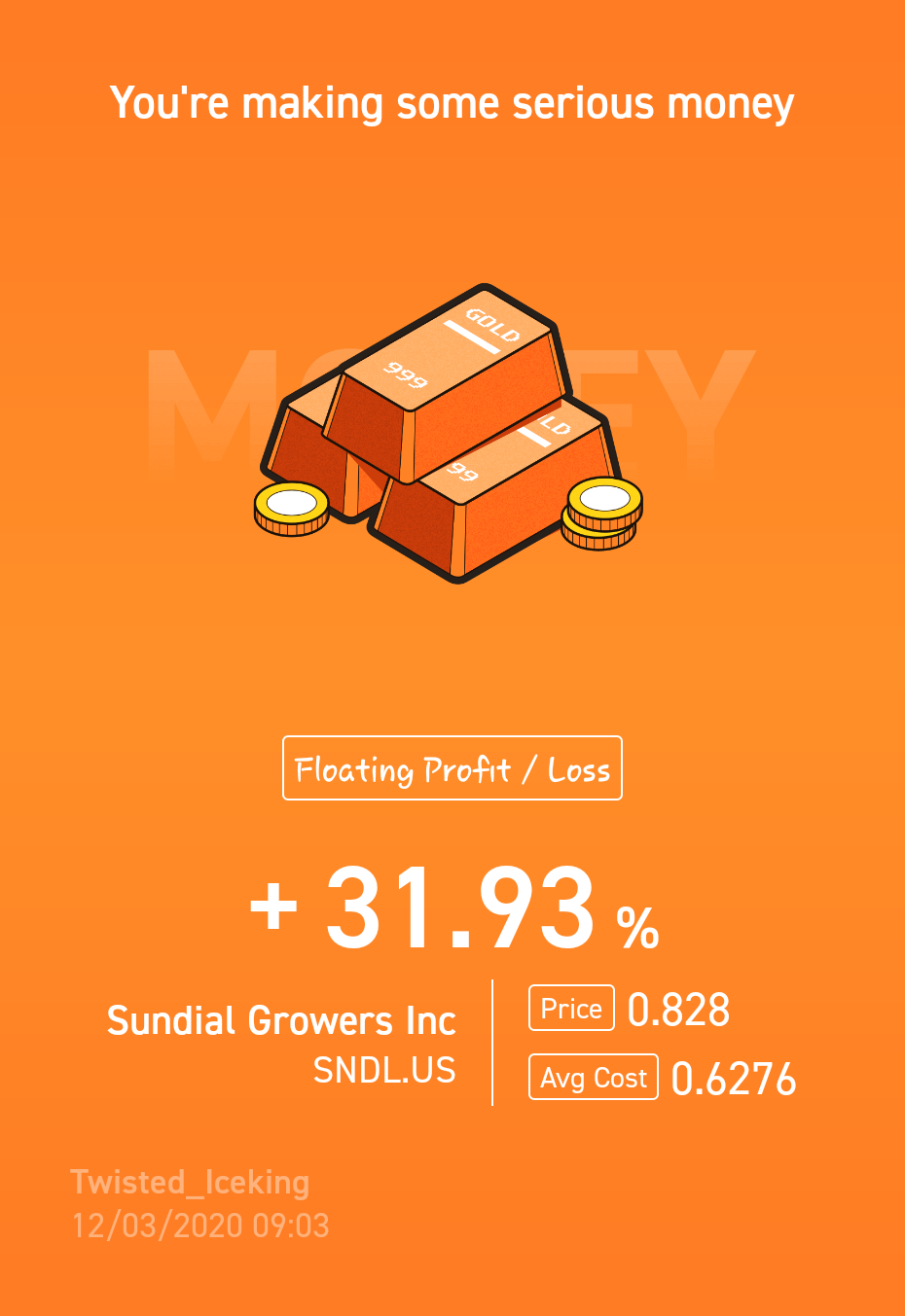 $SNDL Inc (SNDL.US)$ 本来应该等的，但是 103.00 美元对初学者来说并不糟糕。 我会再次买进来然后长途骑行。