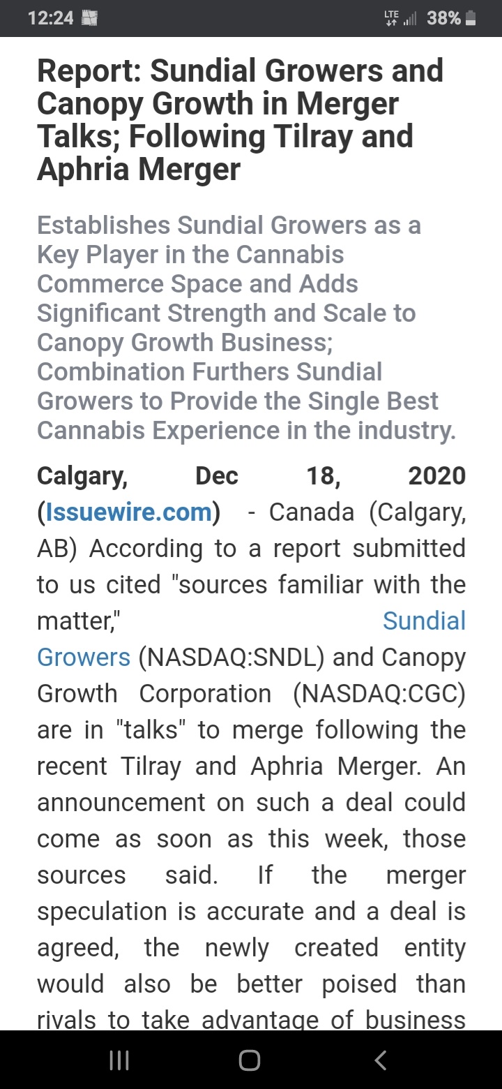 $SNDL Inc (SNDL.US)$