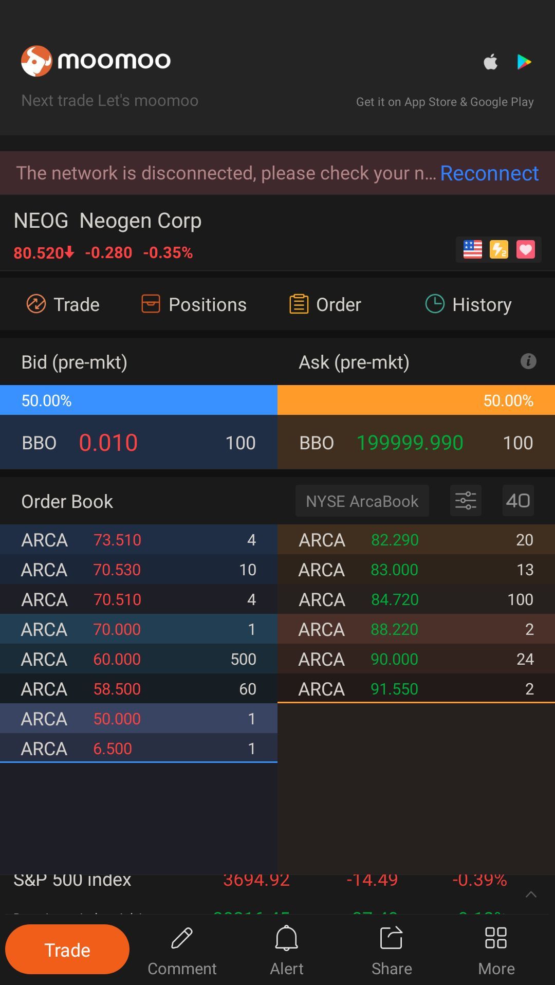 $纽尔真检测 (NEOG.US)$ 哈哈