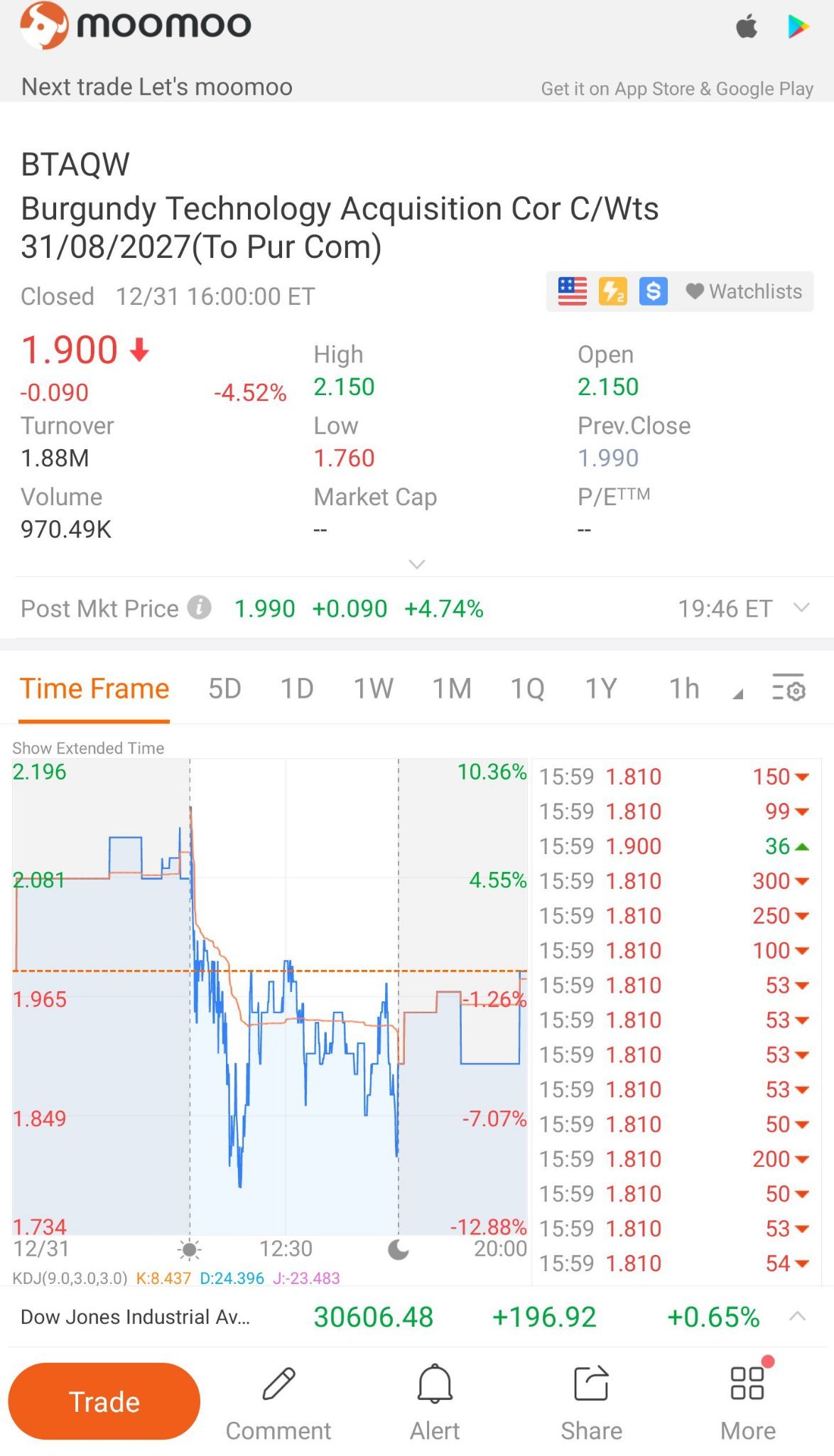 $BURGUNDY TECHNOLOGY ACQUISITION COR C/WTS 31/08/2027(TO PUR COM) (BTAQW.US)$