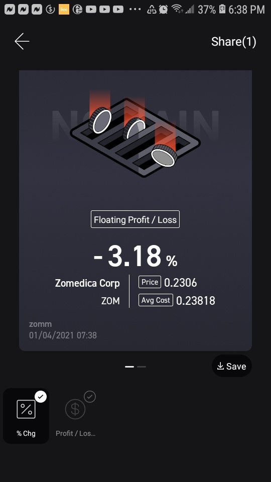 $ゾメディカ (ZOM.US)$ 最後まで持ち続ける