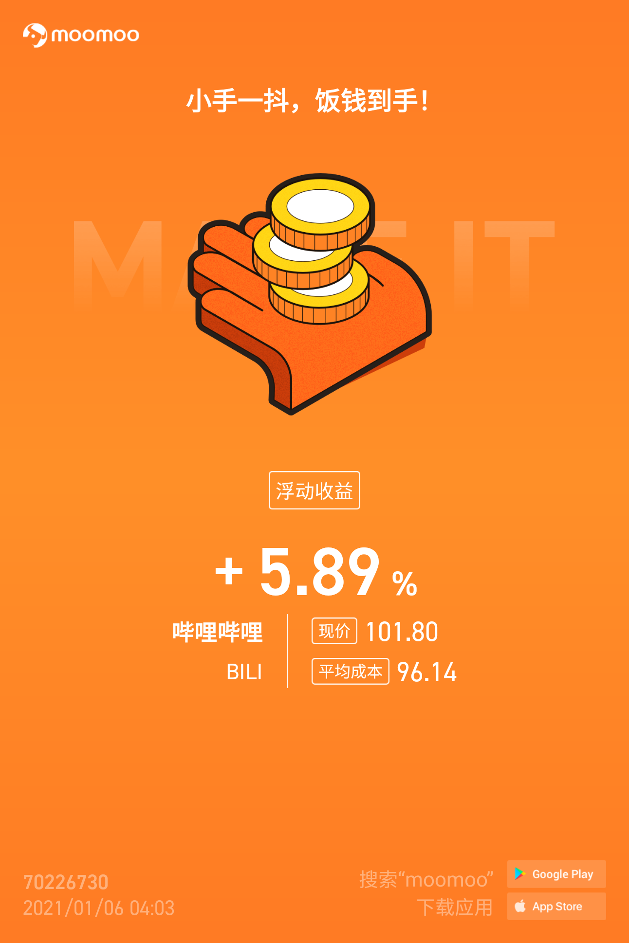 $Bilibili (BILI.US)$