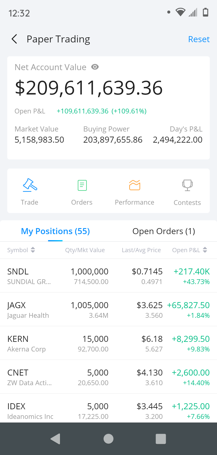 這只是我要創造的虛擬現金冰山的頂端 $SNDL Inc (SNDL.US)$ $蔚來 (NIO.US)$ $Jaguar Health (JAGX.US)$ 當我的一分錢股滿時，我很期待看會發生什麼事 🤣