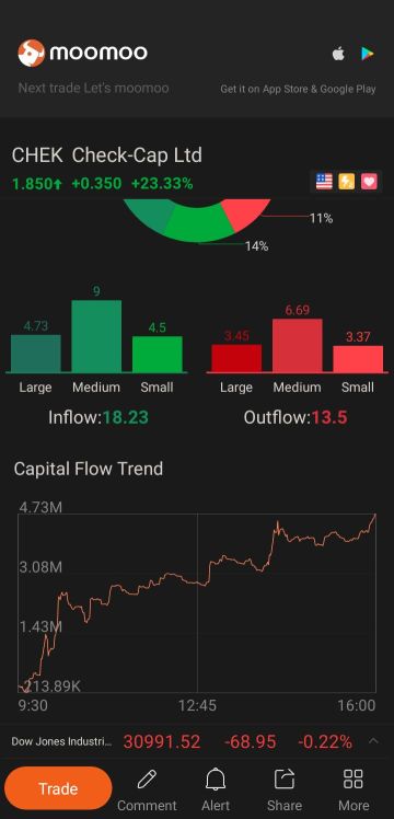 All green so far...