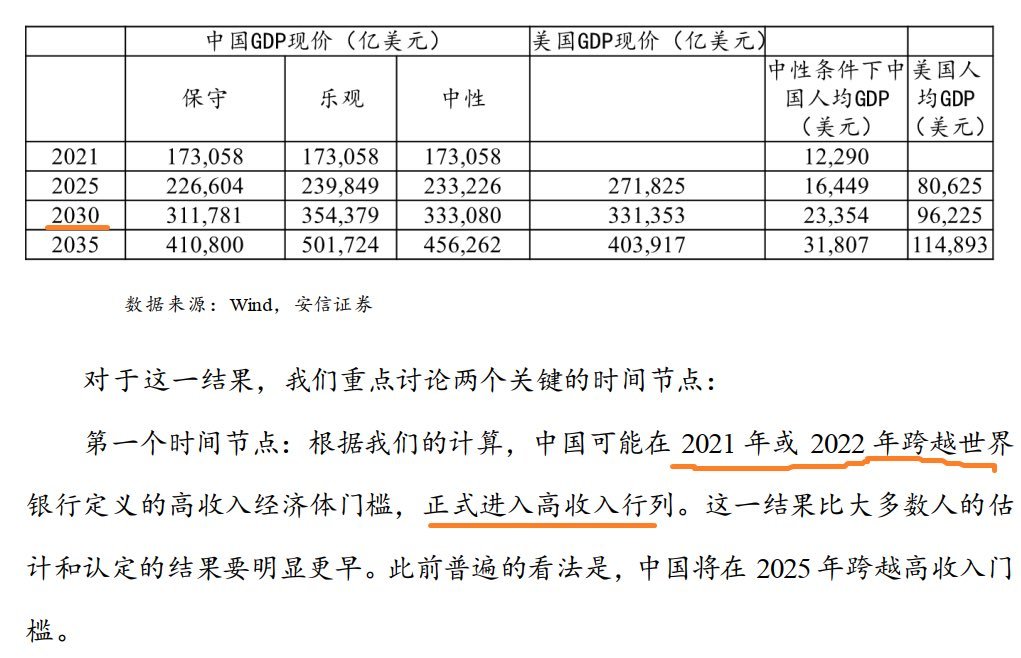 From stock speculation to stock fund speculation