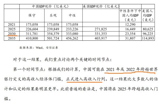 从股票投机到股票基金投机