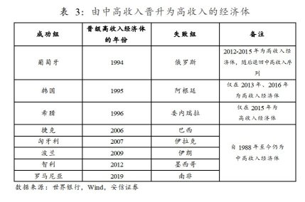 From stock speculation to stock fund speculation