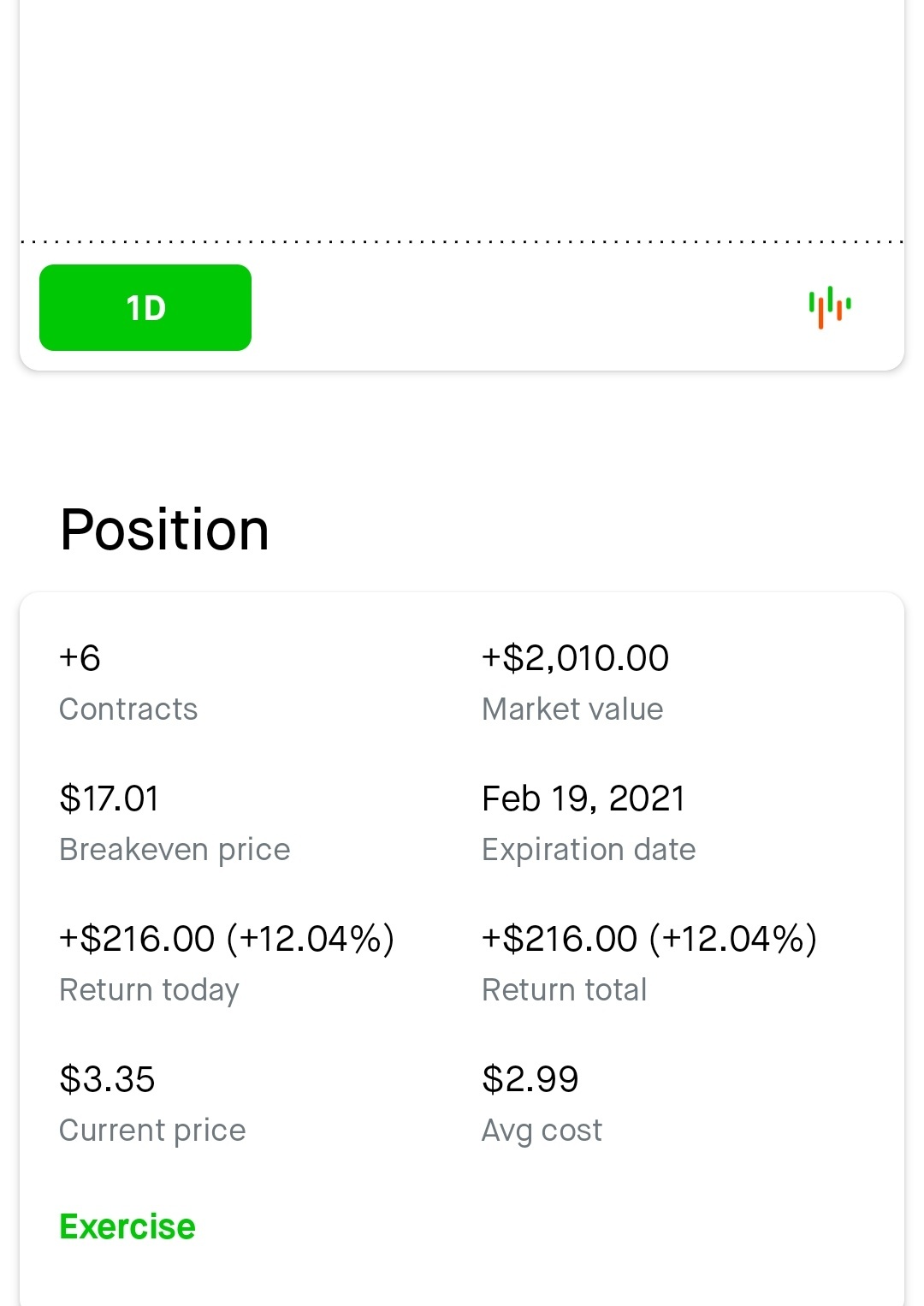 $ACRS 210219 10.00P$