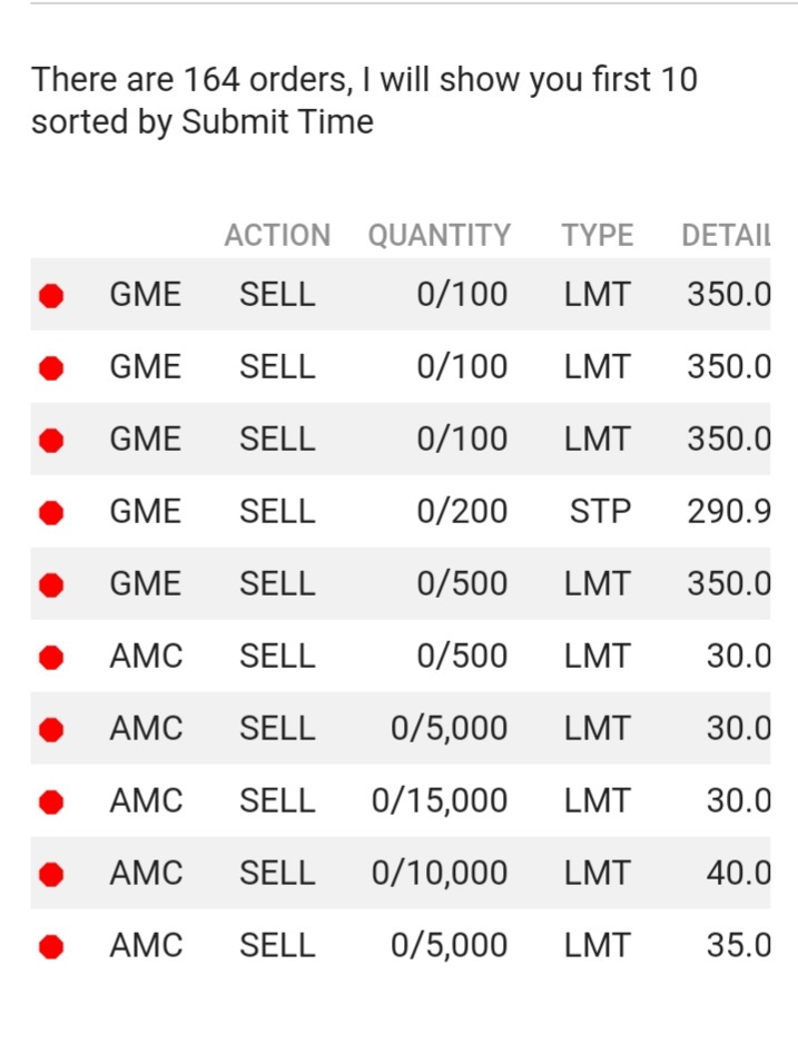 $游戏驿站 (GME.US)$