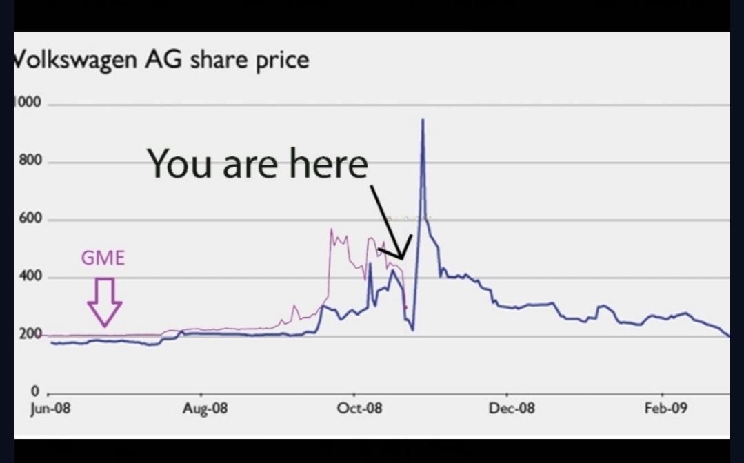 $AMC院線 (AMC.US)$