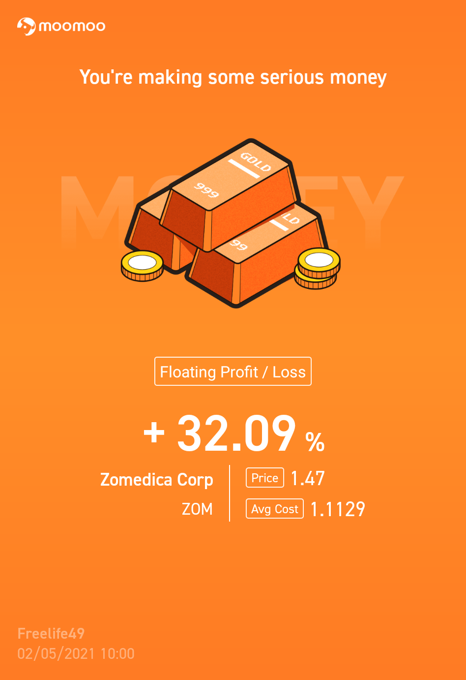 $Zomedica (ZOM.US)$ 我握著它看起來很好