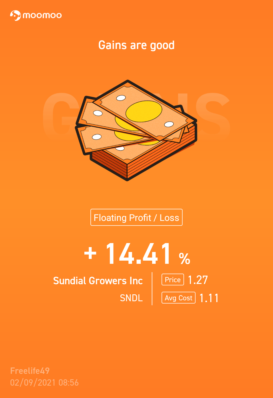 $SNDL Inc (SNDL.US)$ 我现在正在持有并购买更多，现在是时候了