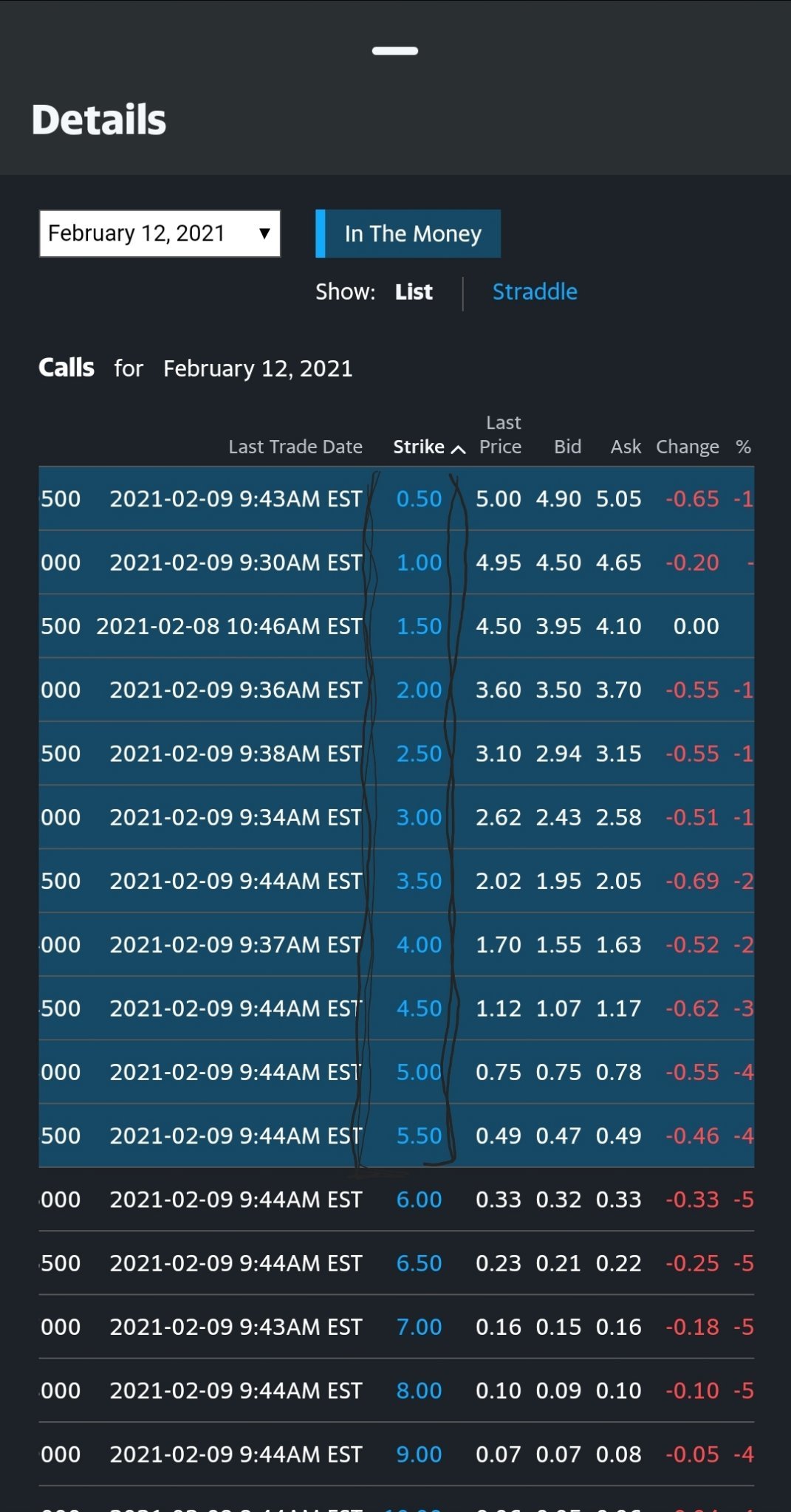 $AMCエンターテインメント クラスA (AMC.US)$  価格がどうなっているかわかりますか？  中立のラインを守って、今日は虐殺の前に彼らを傷つける日です...がんばろう 💪