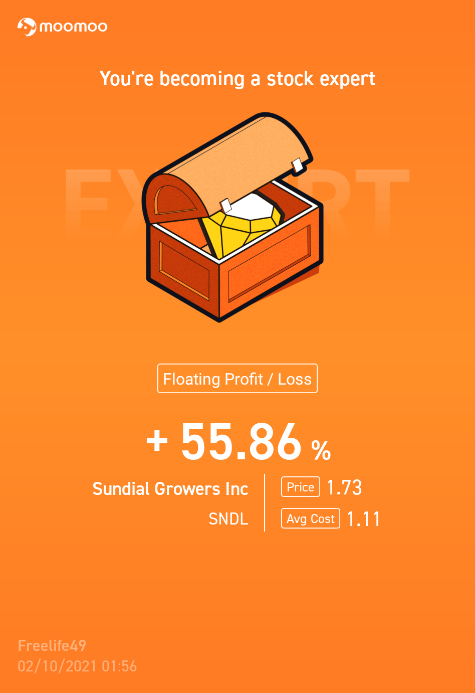 $SNDL Inc (SNDL.US)$讓我們開始，寶貝全力前進