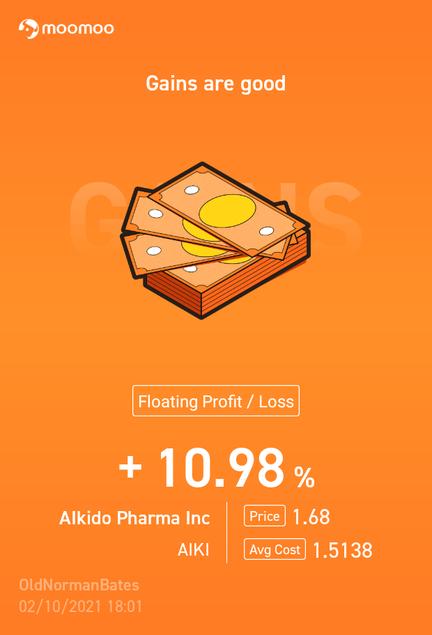 $AIkido Pharma (AIKI.US)$ Holding up and buying more.