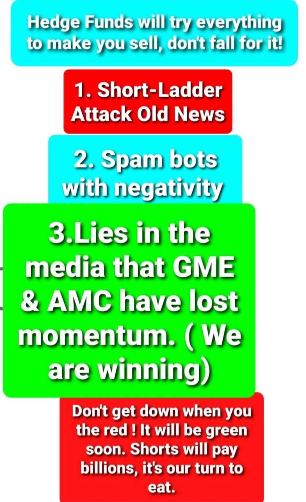 $AMCエンターテインメント クラスA (AMC.US)$