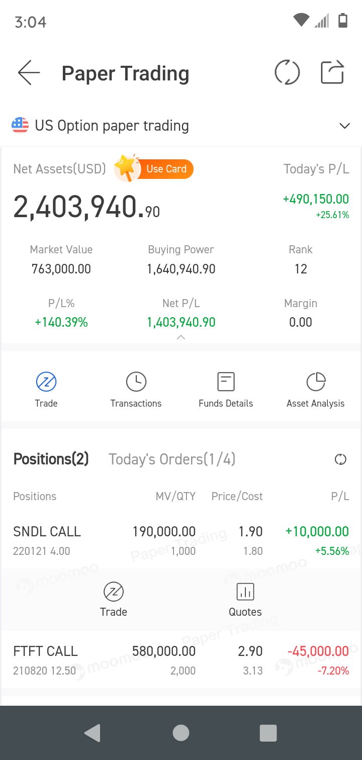 $SNDL Inc (SNDL.US)$ $4 call 1/21/22