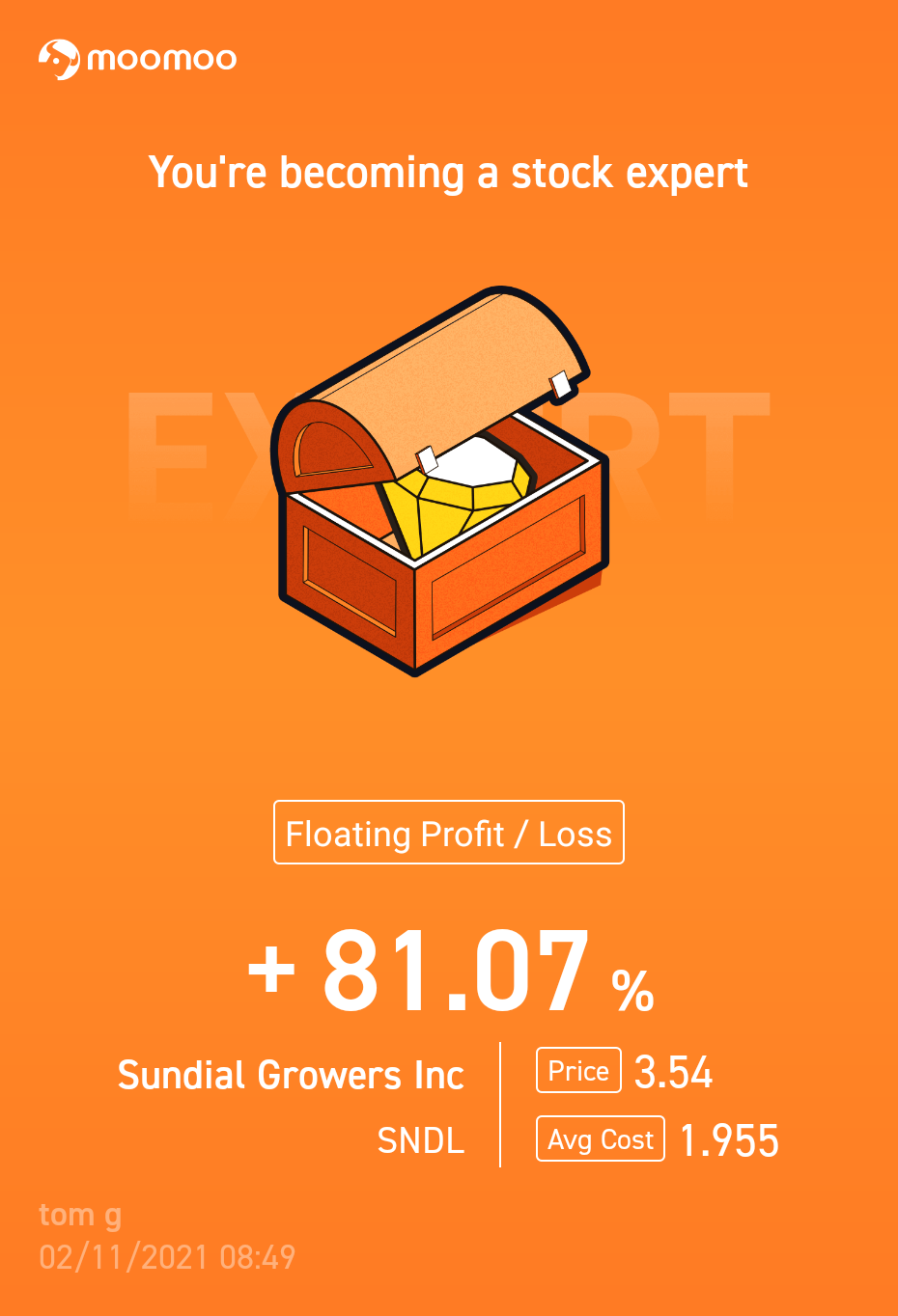 $SNDL Inc (SNDL.US)$