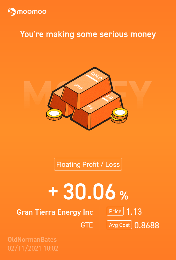 $Gran Tierra Energy (GTE.US)$ 准备迎接下一轮...即将到来的获利了结