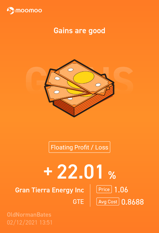 $Gran Tierra Energy (GTE.US)$ 今天状态不错！