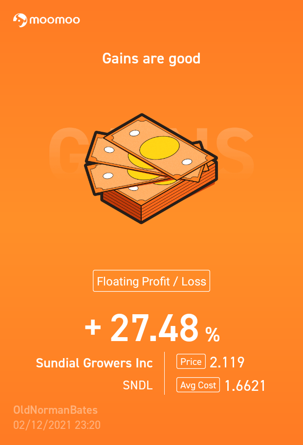 $SNDL Inc (SNDL.US)$ 唉，我很高興有一個漫長的周末！