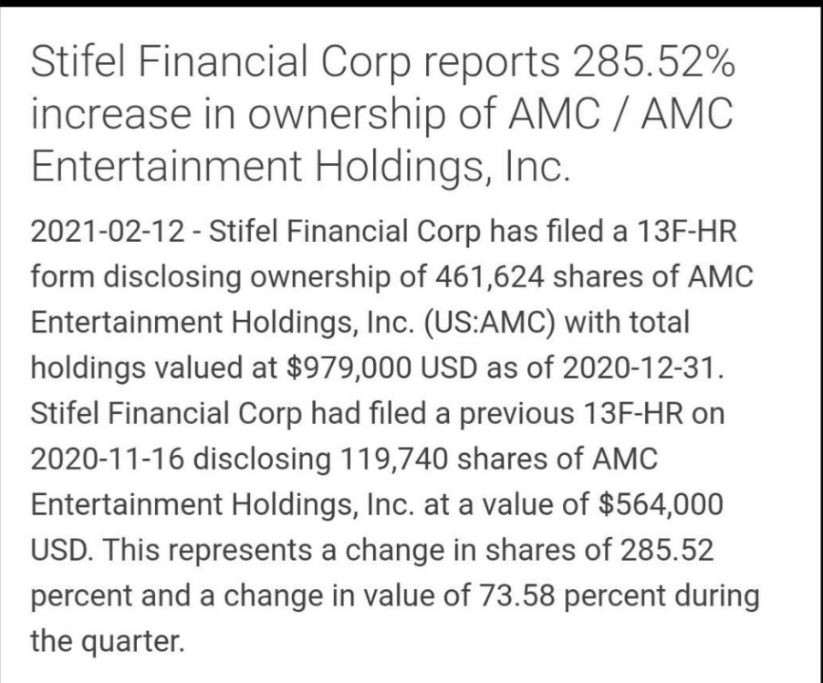 $AMC Entertainment (AMC.US)$