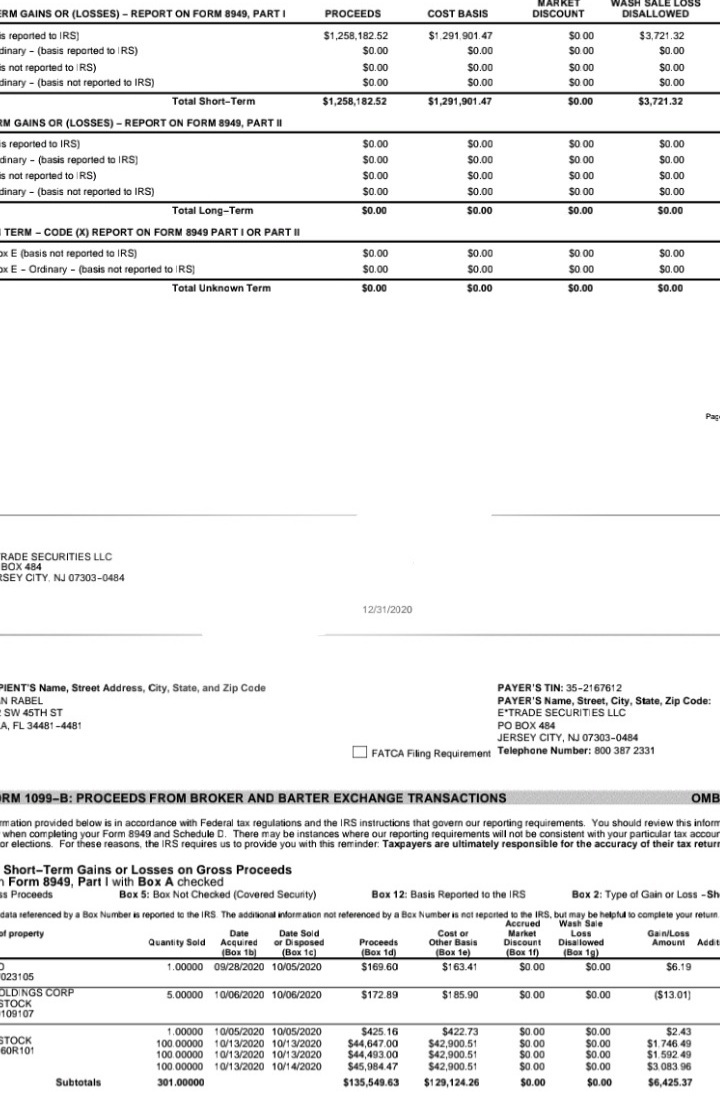 I post this not to brag but to make you understand that a rather small investment can grow your account if you are patient and you take the time to understand y...