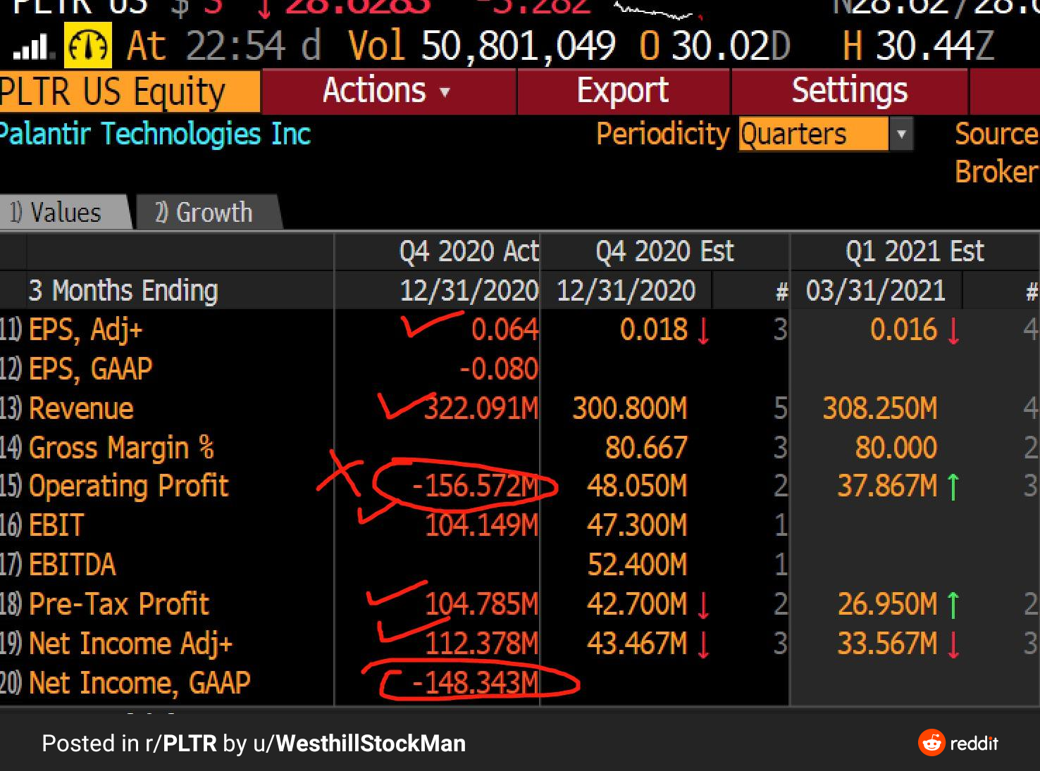 $Palantir (PLTR.US)$