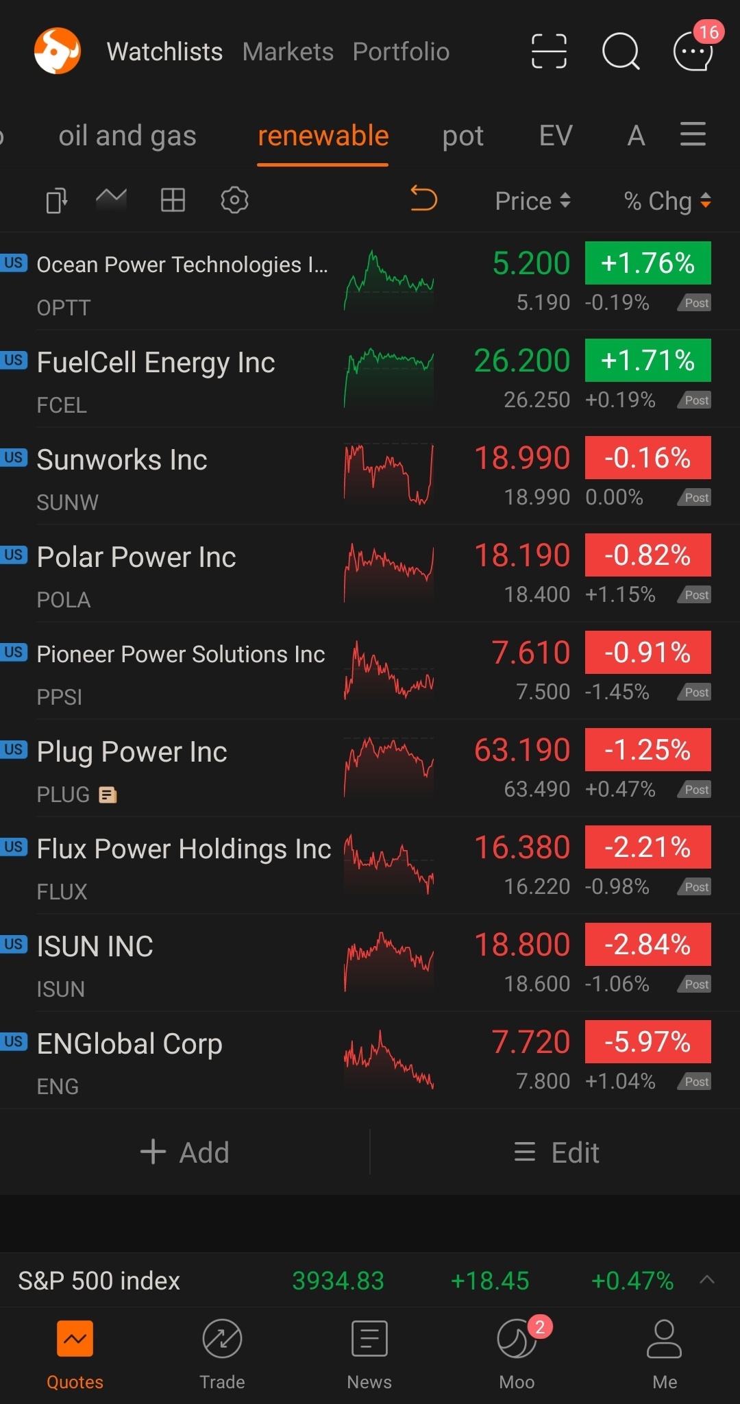 Renewable scalp list