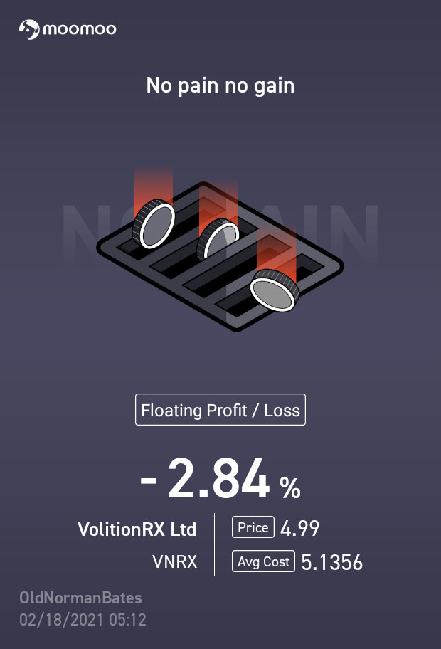 $VolitionRX (VNRX.US)$ Holding And Buying More!