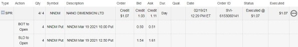 Sold $NNDM March put vertical