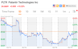 [Weekly Buzz] Yes, that’s a trillion, with a T - Crypto cranks higher!