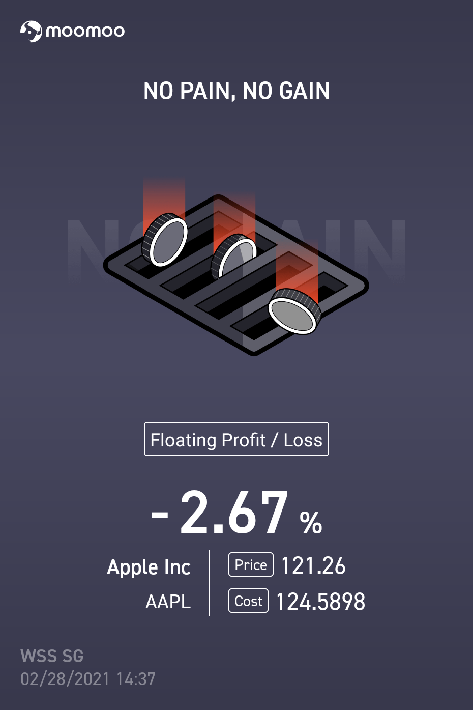 $苹果 (AAPL.US)$ 买入低谷