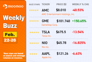 [Weekly Buzz] Shifted into RED mode, what's going into this week?