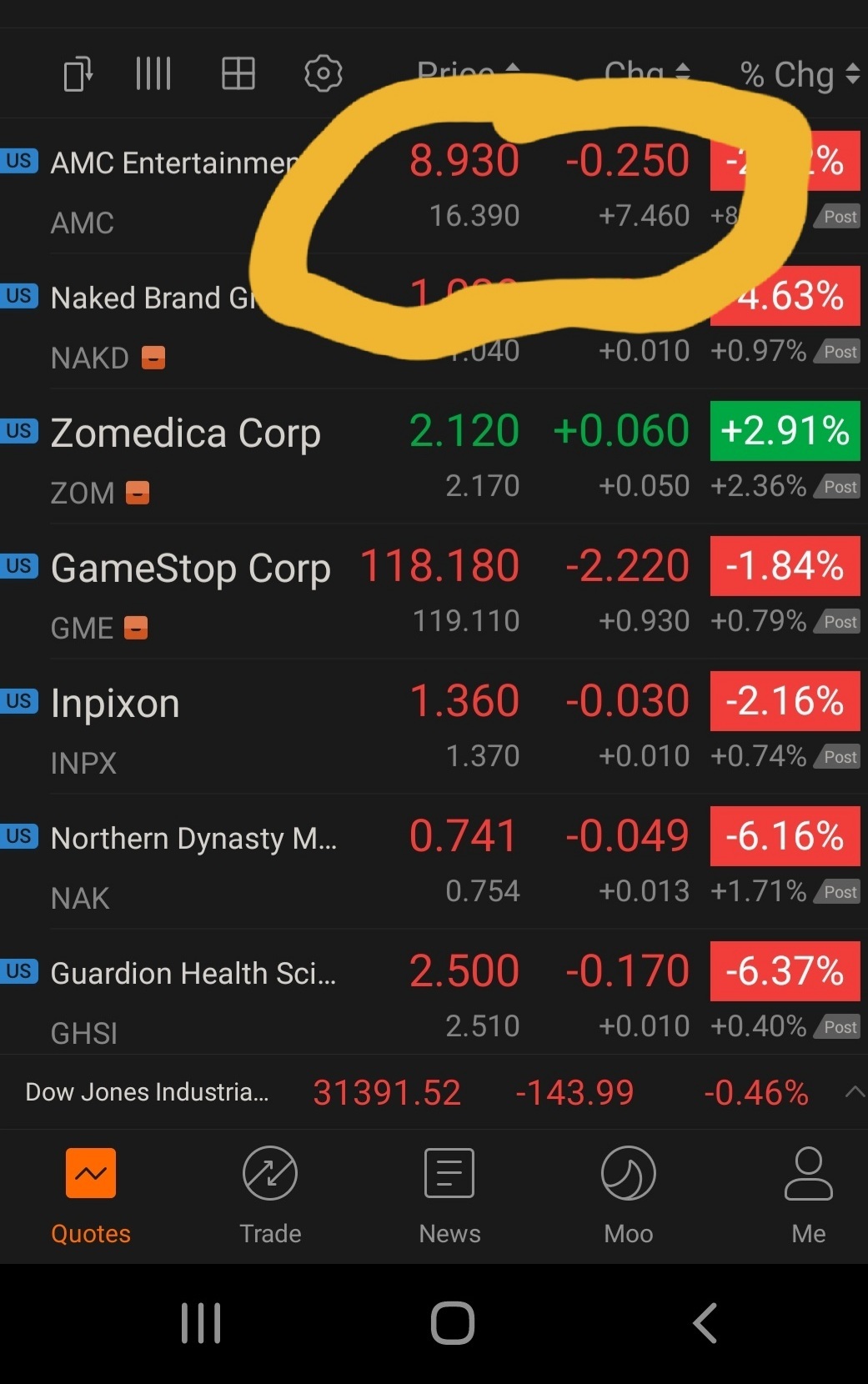 $AMCエンターテインメント クラスA (AMC.US)$