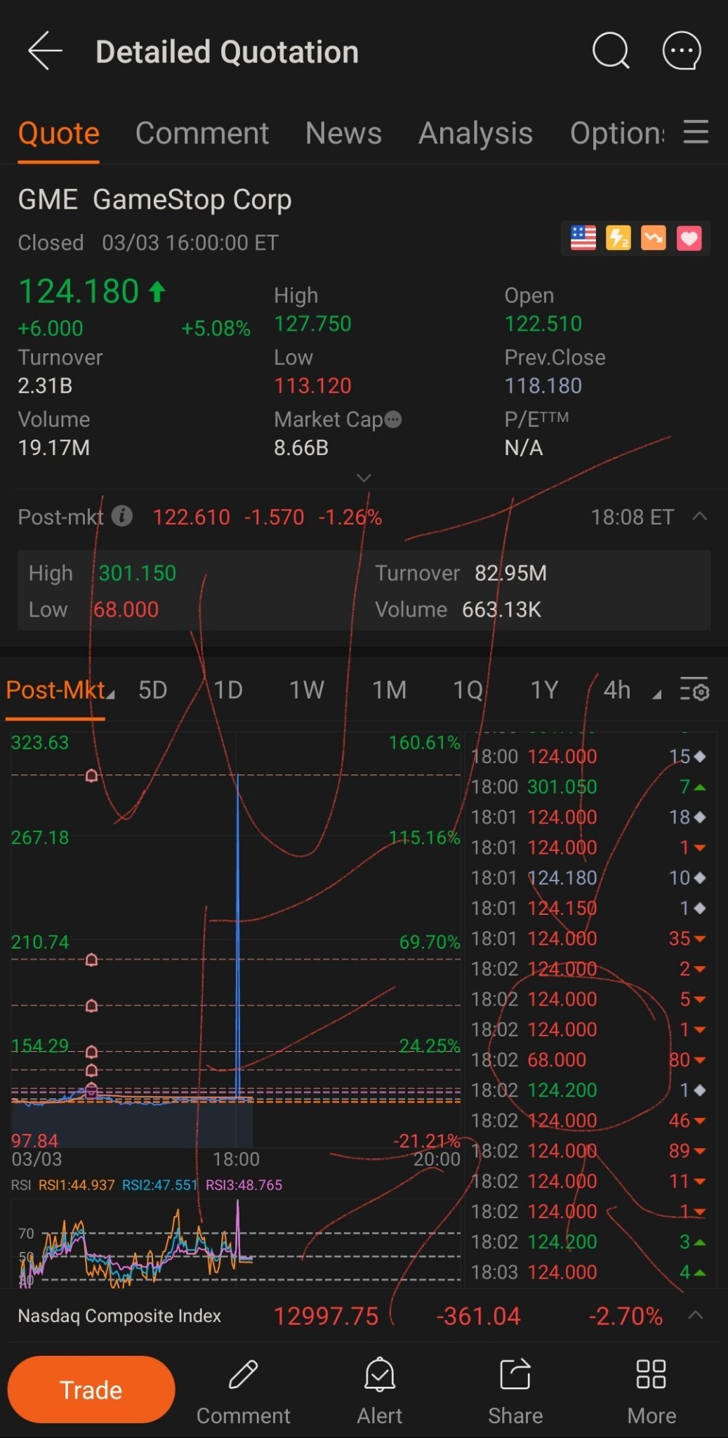 到底是什麼意思？