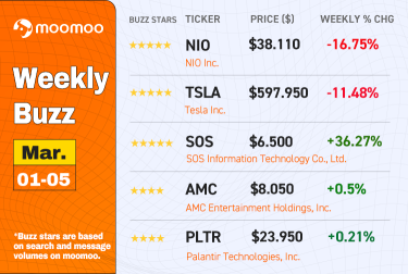 [Weekly Buzz] When can we see the GREEN?