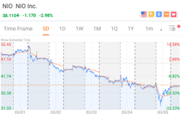 [Weekly Buzz] When can we see the GREEN?