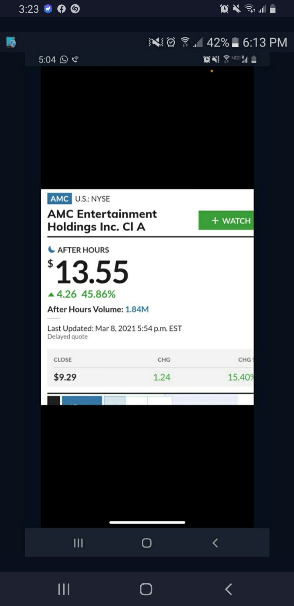 $AMC Entertainment (AMC.US)$