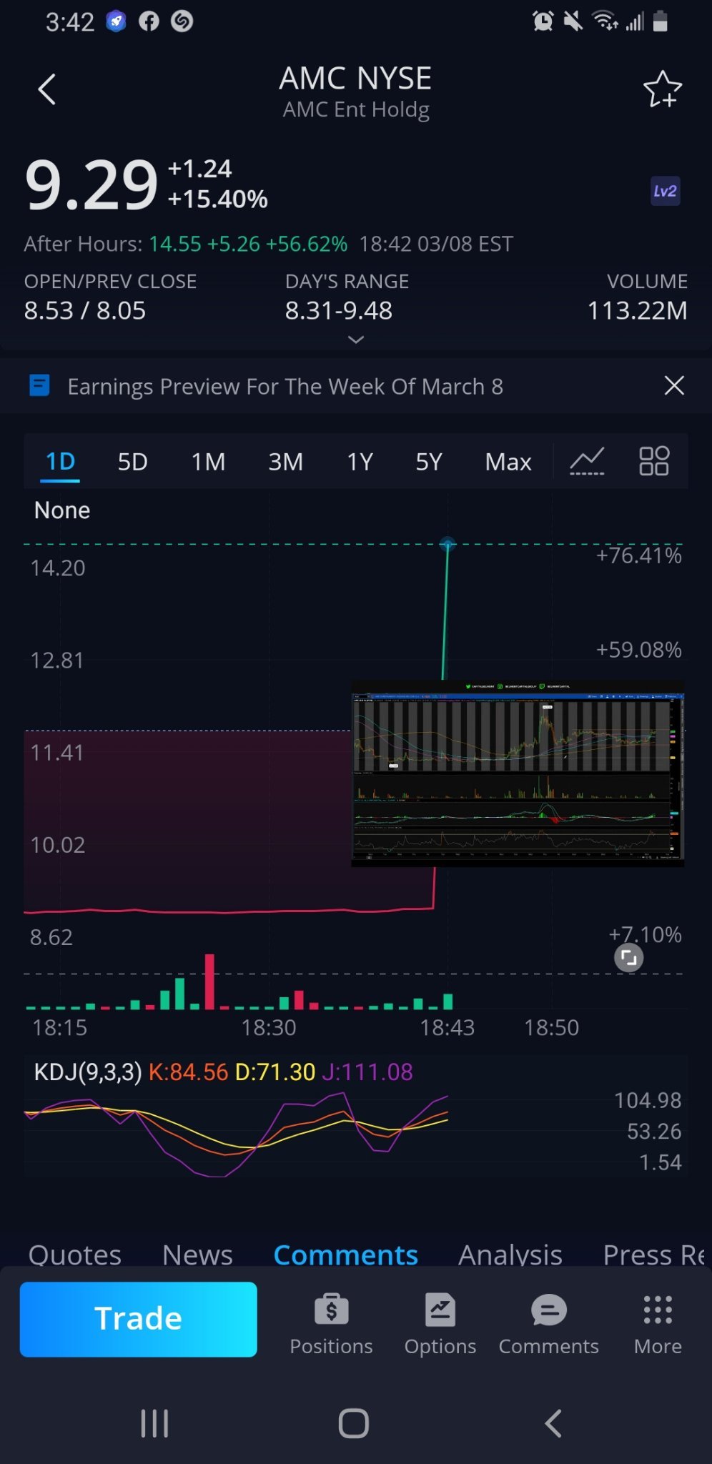 $AMC院线 (AMC.US)$