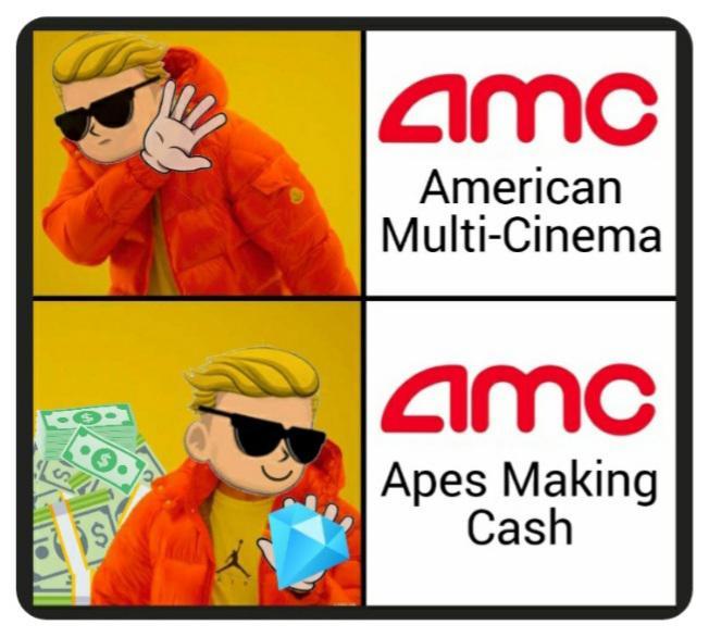 $AMCエンターテインメント クラスA (AMC.US)$