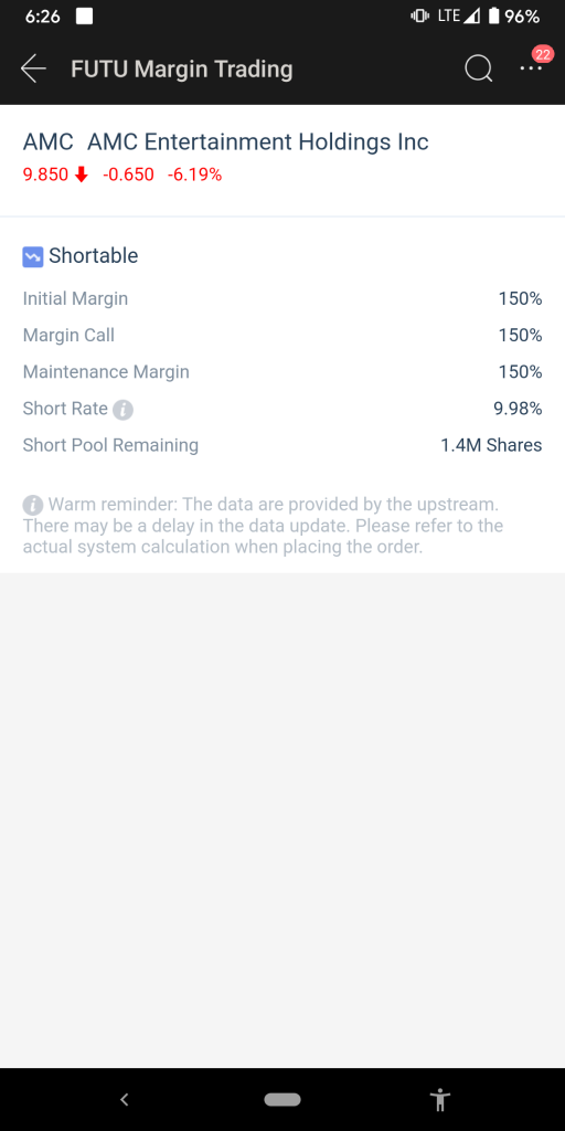 1.6 million short shares just purchased