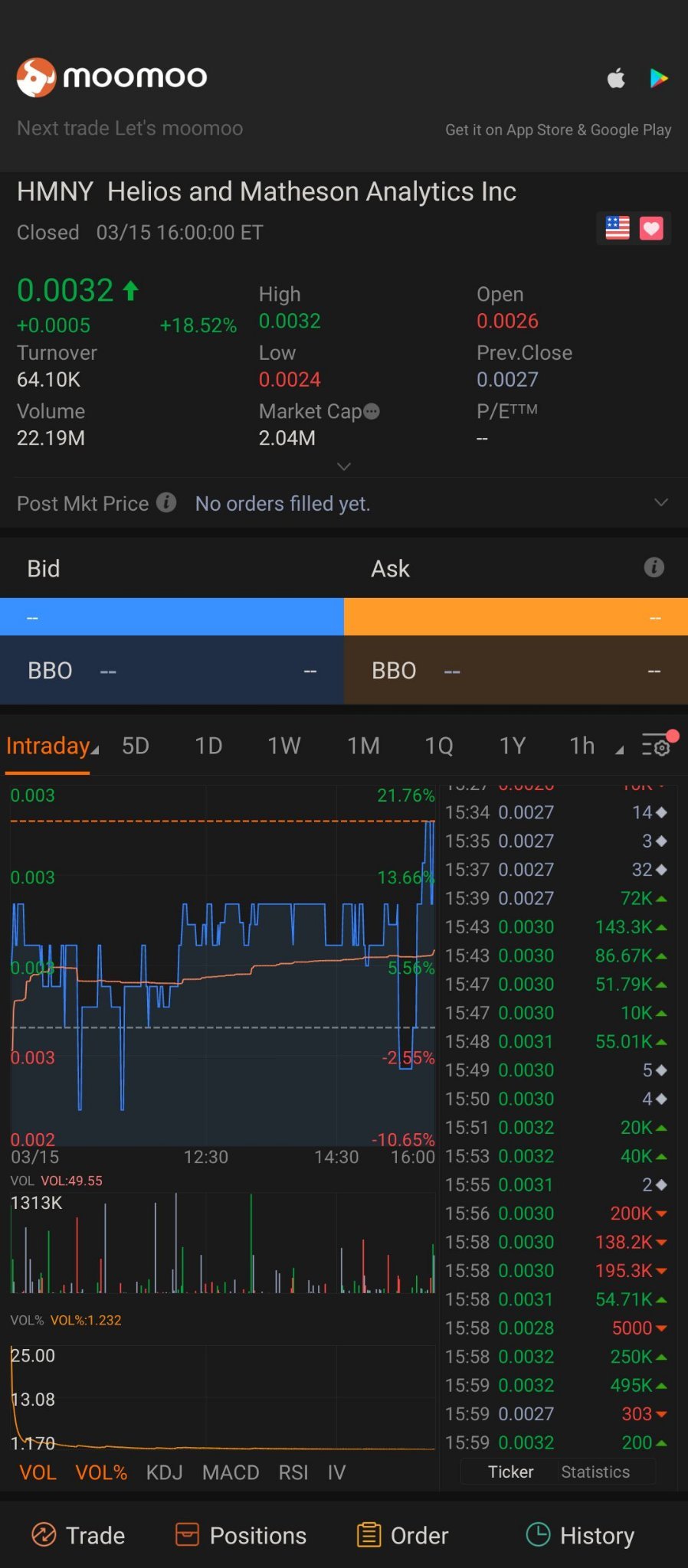 這是一個場外交易賬戶,希望大家趁著機會都參與了這場行情。